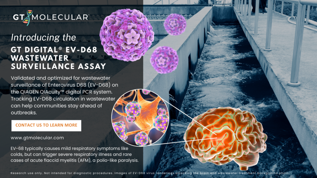 EV-D68 Post with viral images and wastewater treatment water. Text introduces the EV-D68 Assay Kit for the QIAGEN QIAcuity and mentions EV-D68 viral health impacts.
