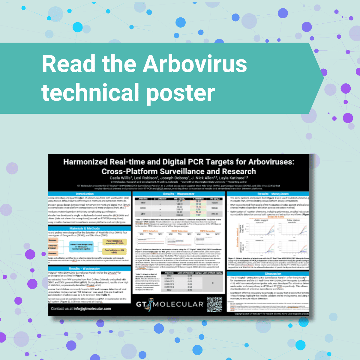 Harmonized Real-time and Digital PCR Targets for Arboviruses: Cross‑Platform Surveillance and Research